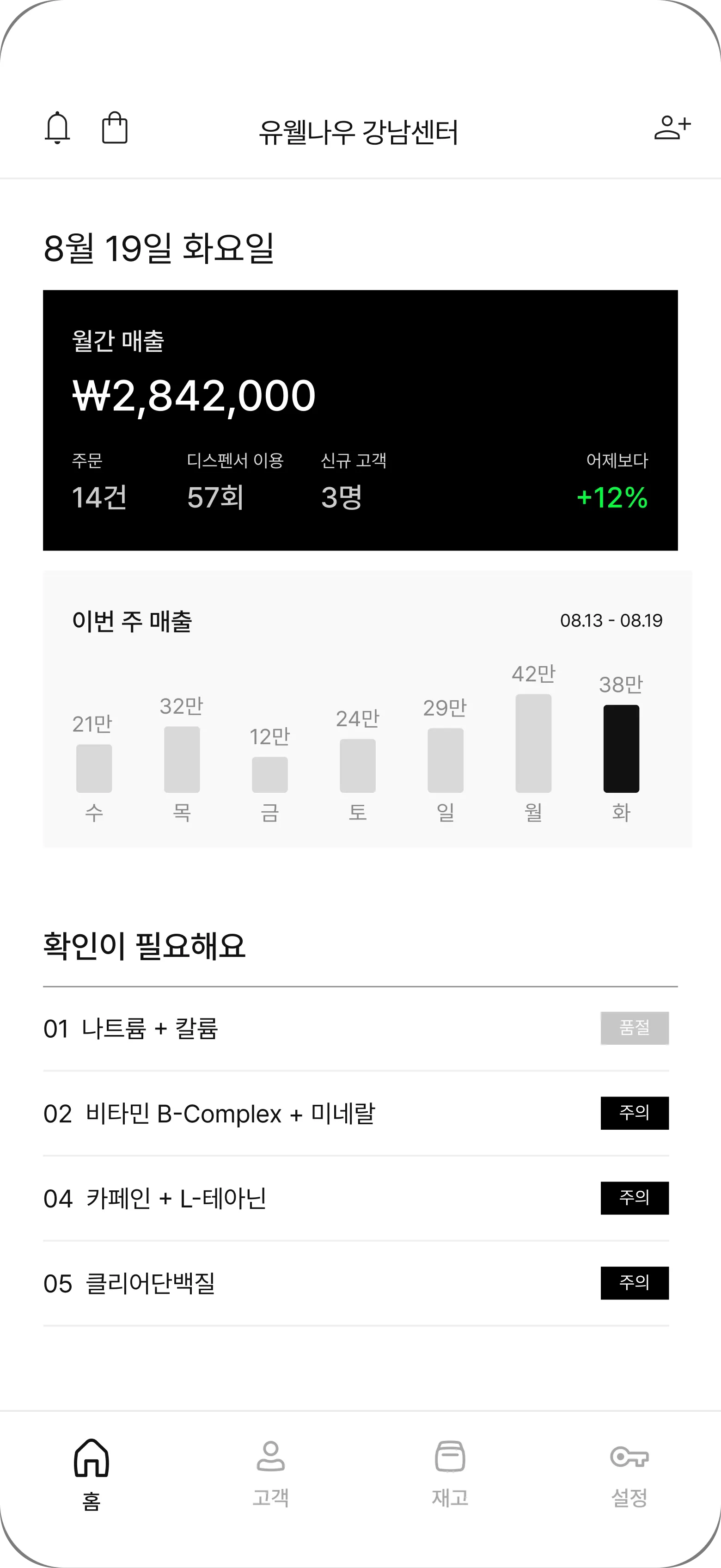 매출 흐름을 놓치지 마세요